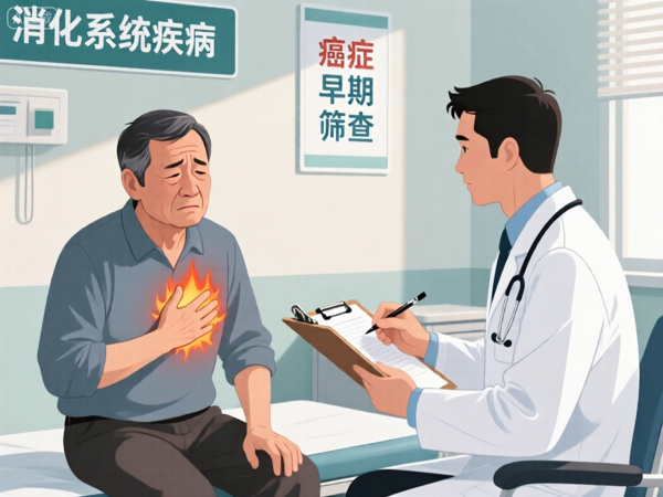 胃腺癌早期症状